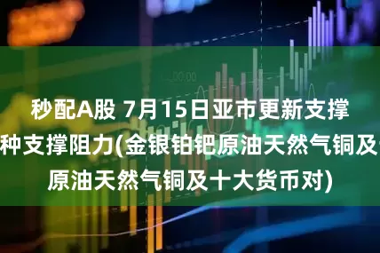 秒配A股 7月15日亚市更新支撑阻力：18品种支撑阻力(金银铂钯原油天然气铜及十大货币对)