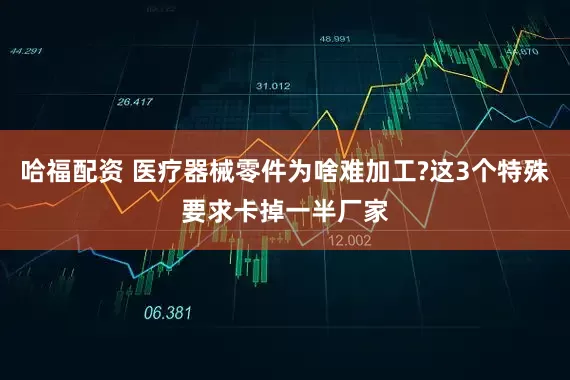 哈福配资 医疗器械零件为啥难加工?这3个特殊要求卡掉一半厂家